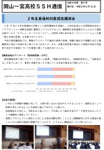 令和6年度ＳＳＨ通信第３号を掲載しました