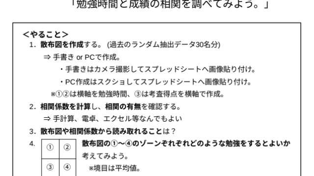 第21回探究チャレンジ（理数数学Ⅰ）