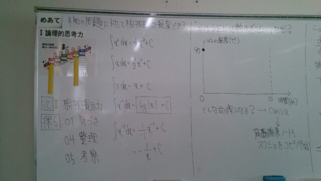 第19回探究チャレンジーなぜうどんは熱すぎないのか？理数数学Ⅱ