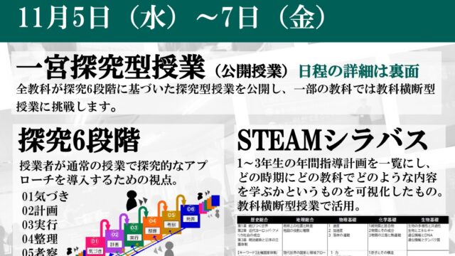 いちのみや探究デー2025を開催いたします（参加者募集）