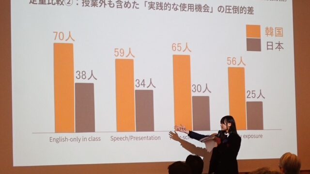 E-PBL AWARD ZERO 2025 にて本校が「サイエンス・リサーチ賞」を受賞しました